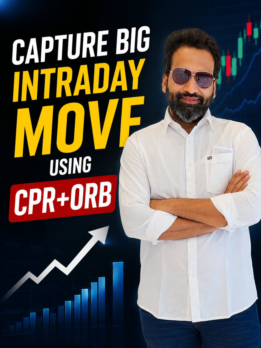Capture Big Move Using CPR and ORB